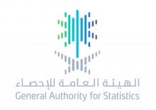 General Authority for Statistics in Saudi Arabia