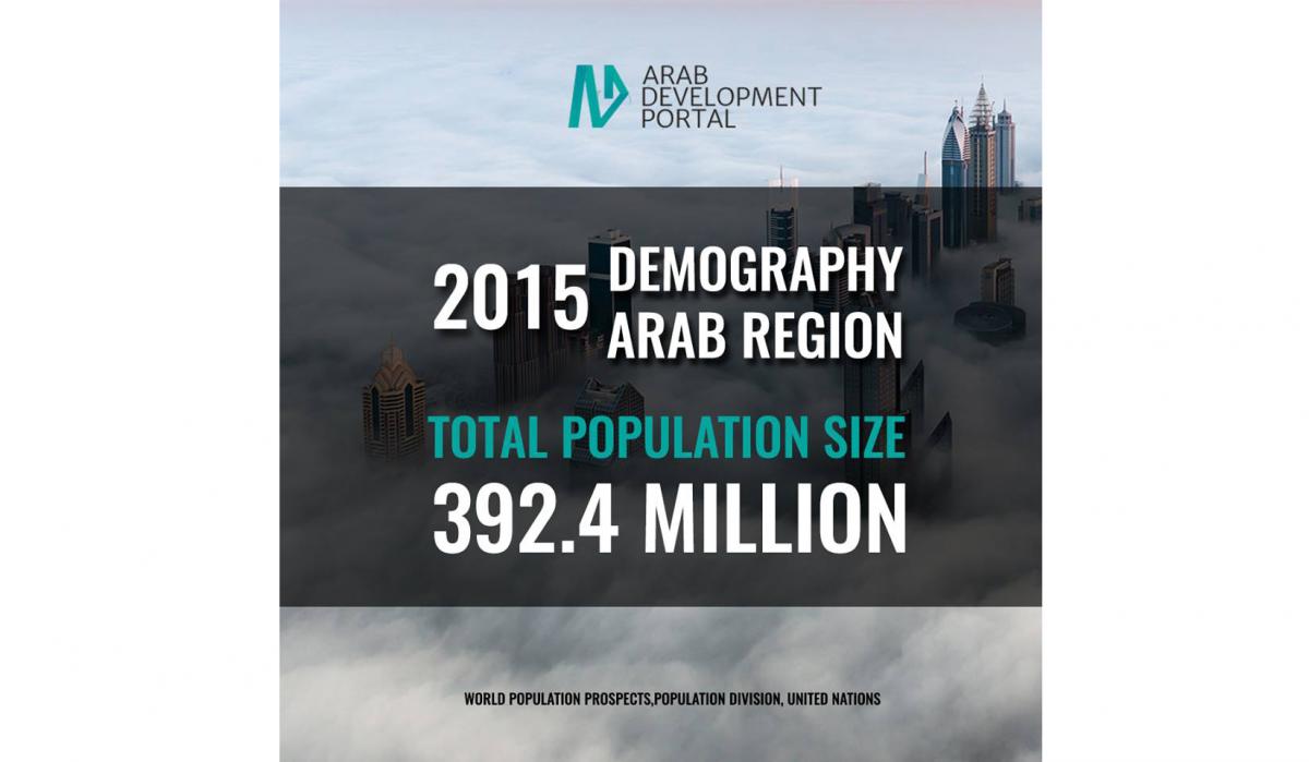 النموّ السكاني في المنطقة العربية