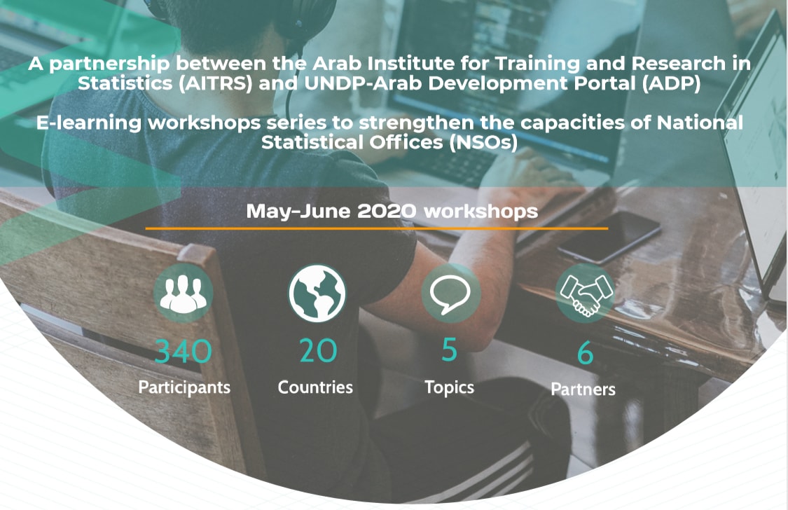 Advancing statistical capacities in partnership with the Arab Institute for Training and Research in Statistics